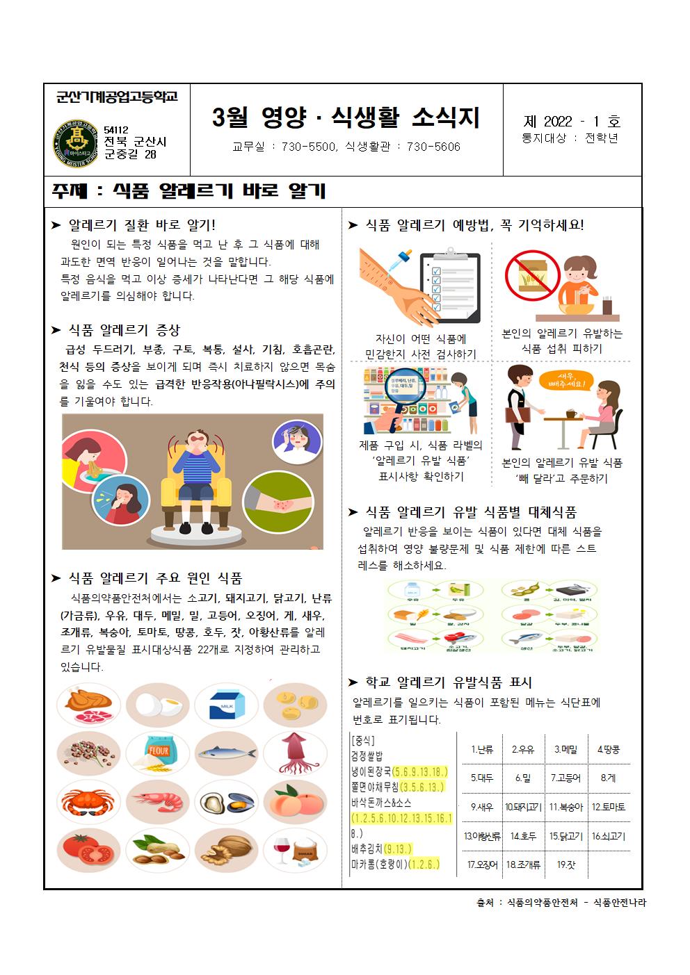 영양·식생활소식지(3월호_식품 알레르기 바로 알기)