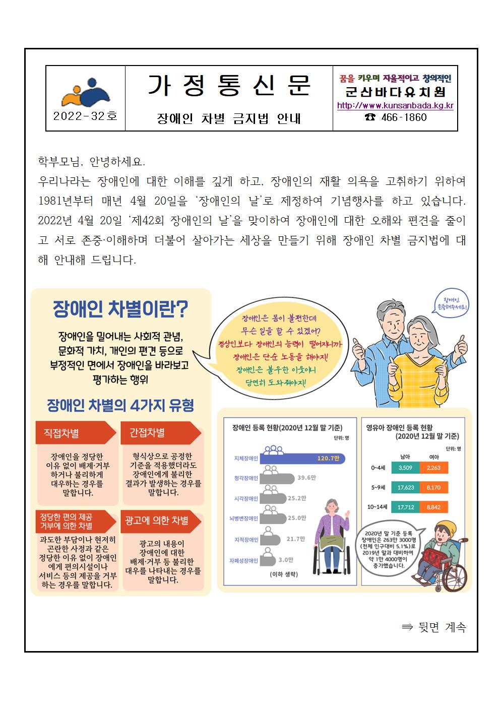 2022 장애인 차별 금지법 안내 가정통신문001