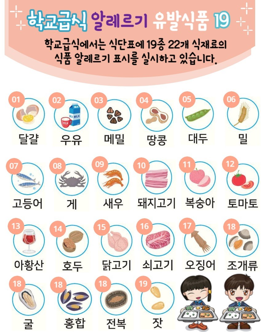 알레르기유발식품