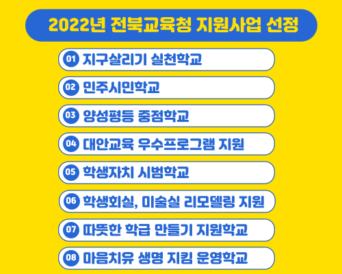 2022년 전북교육청 지원사업 선정
