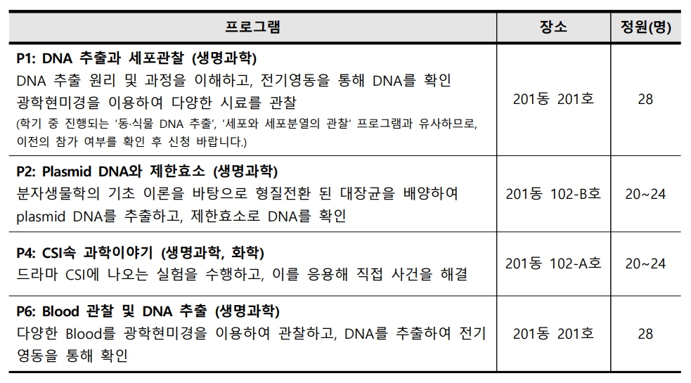 2 서울대학교 2022년 여름방학 생명환경과학체험학습(고등학생)