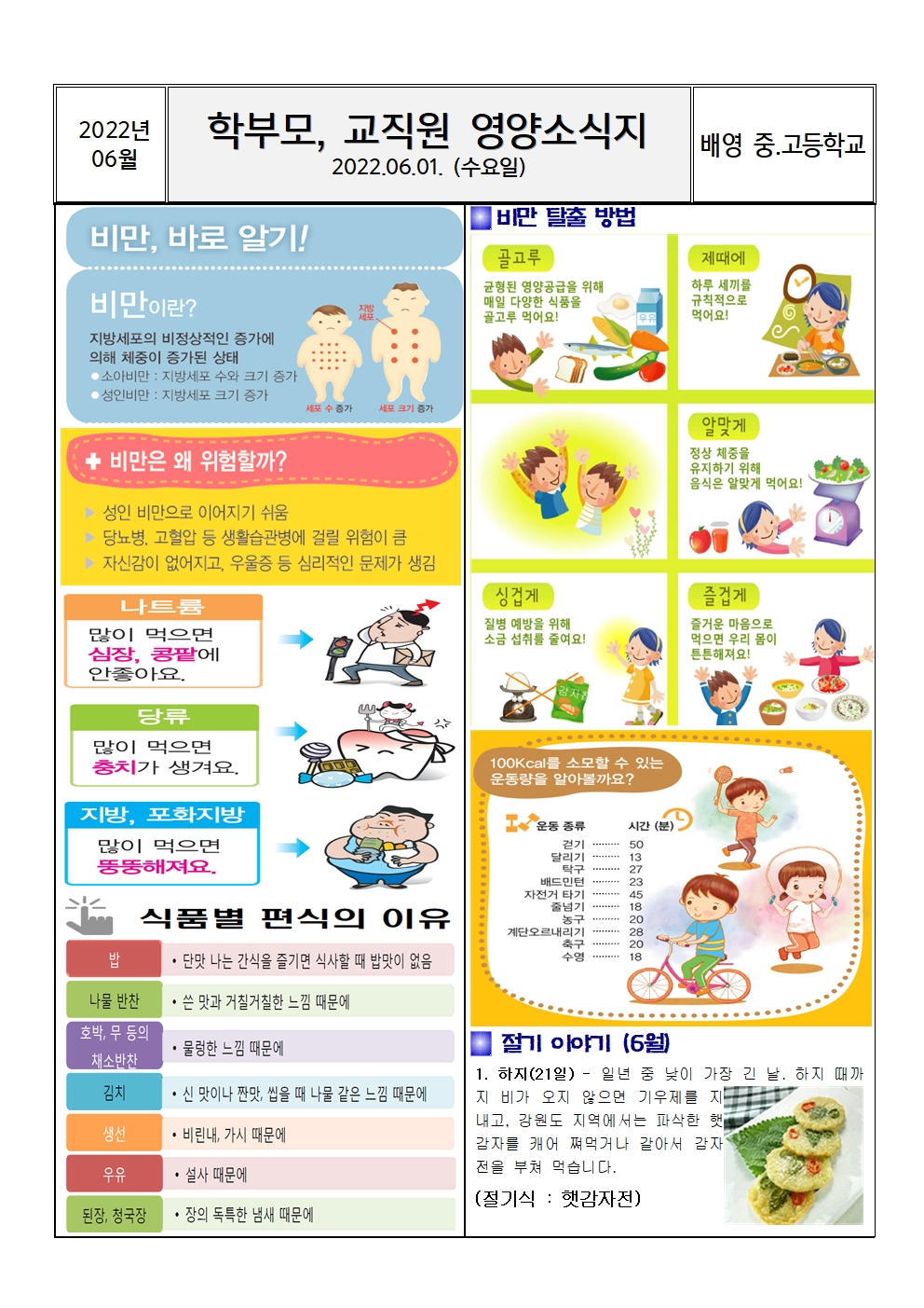 6월 영양소식지-학부모,교직원용001