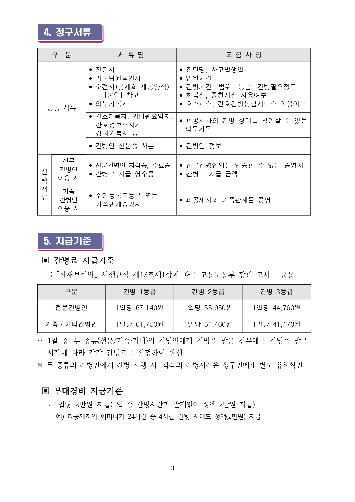 전라북도학교안전공제회] ☆간병료 관련 안내자료_page-0003