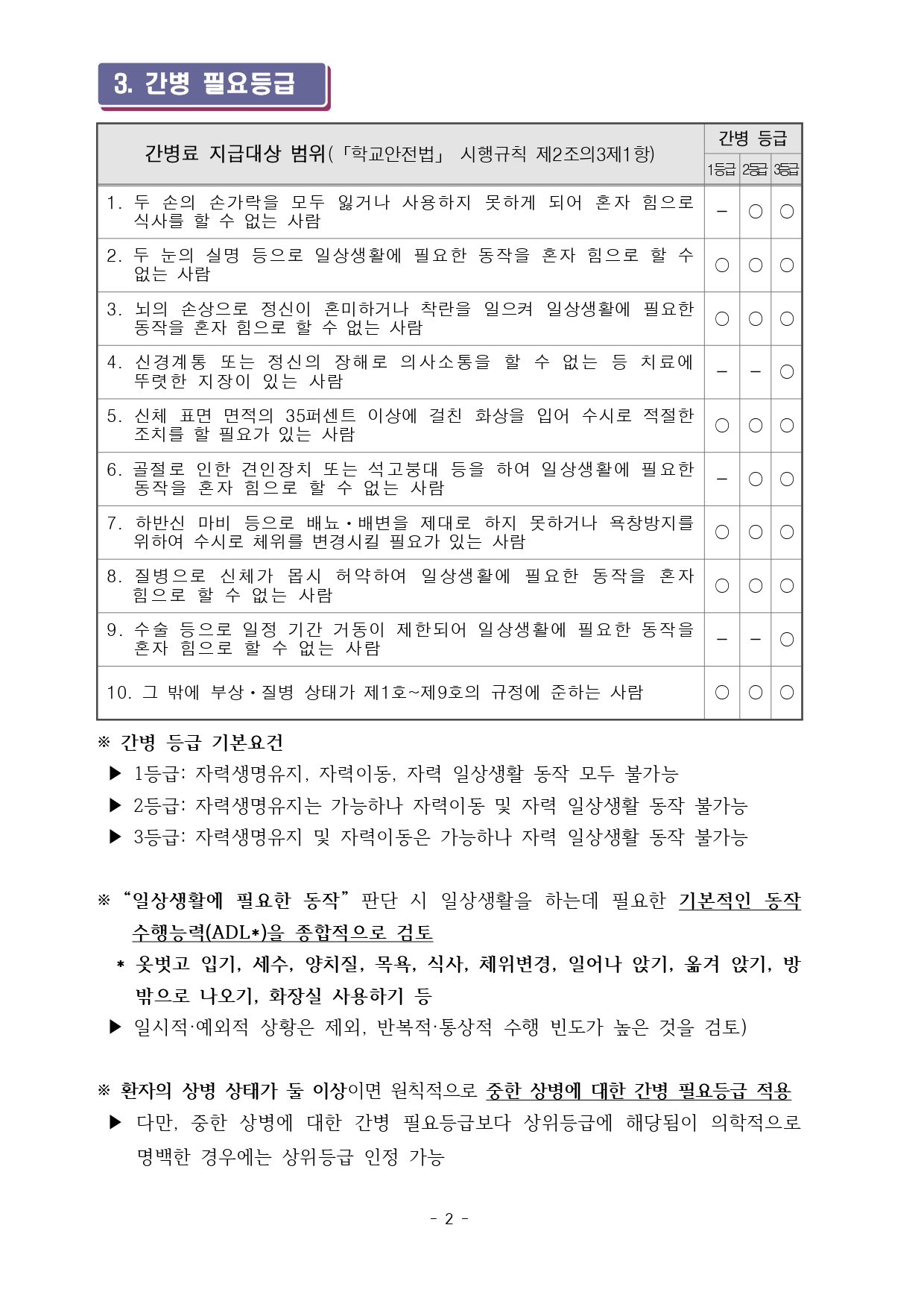 전라북도학교안전공제회] ☆간병료 관련 안내자료_page-0002