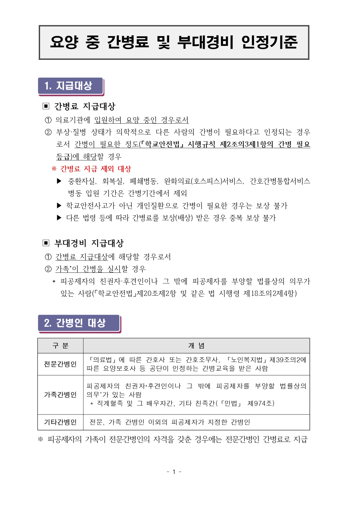 전라북도학교안전공제회] ☆간병료 관련 안내자료_page-0001