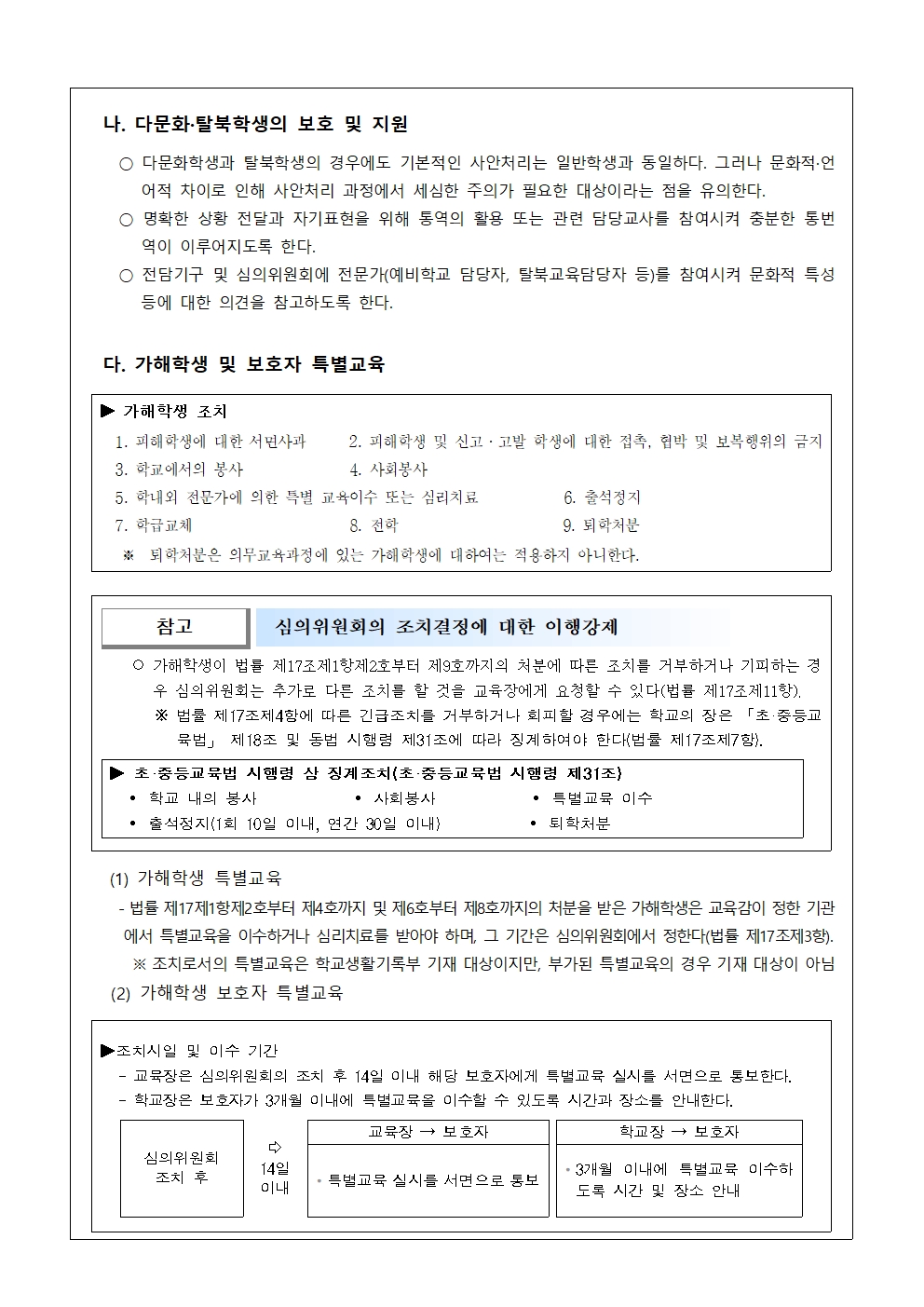 가정통신문 2022-53호 학부모 대상 학교폭력 예방교육005