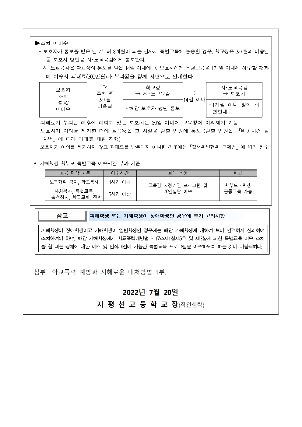 가정통신문 2022-53호 학부모 대상 학교폭력 예방교육006