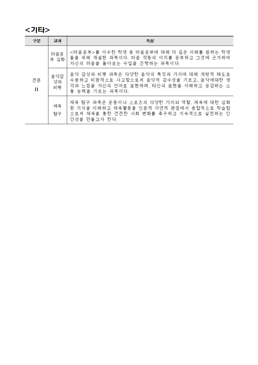 가정통신문 2022-48 교육과정 선택과목 신청안내006