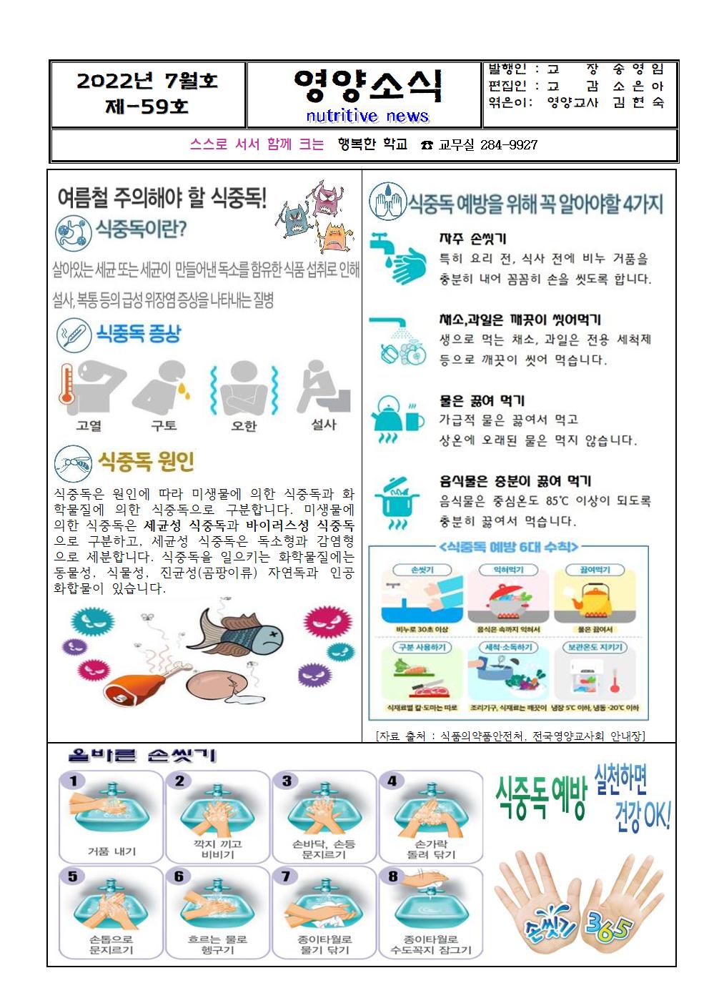 제59호 - 7월 영양소식지(식중독)001