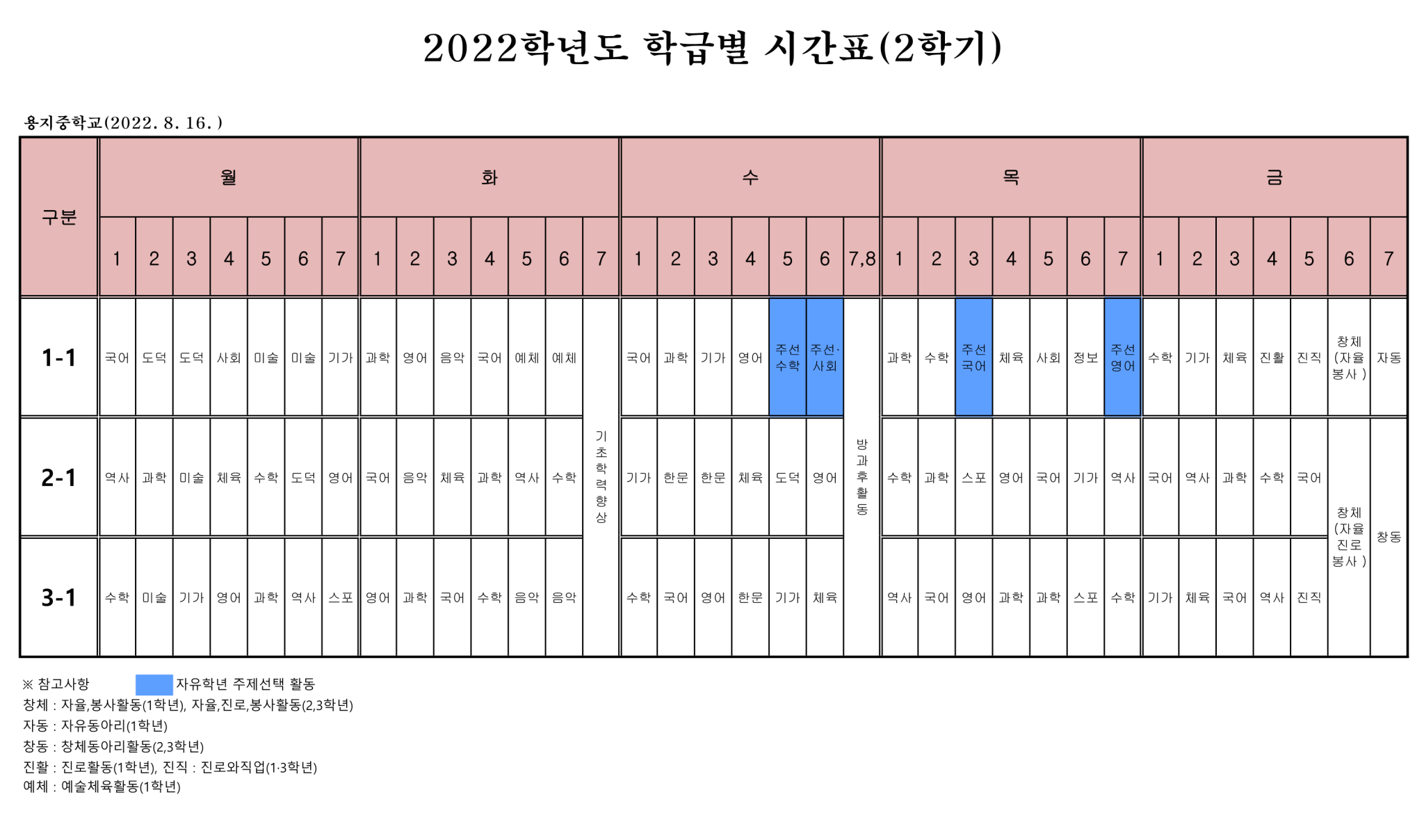 2022학년도 2학기 수업시간표(학급별)