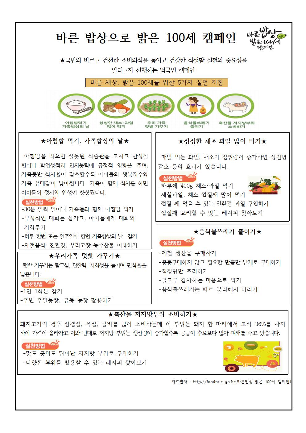 9월 학부모 식품안전영양식생활교육자료003