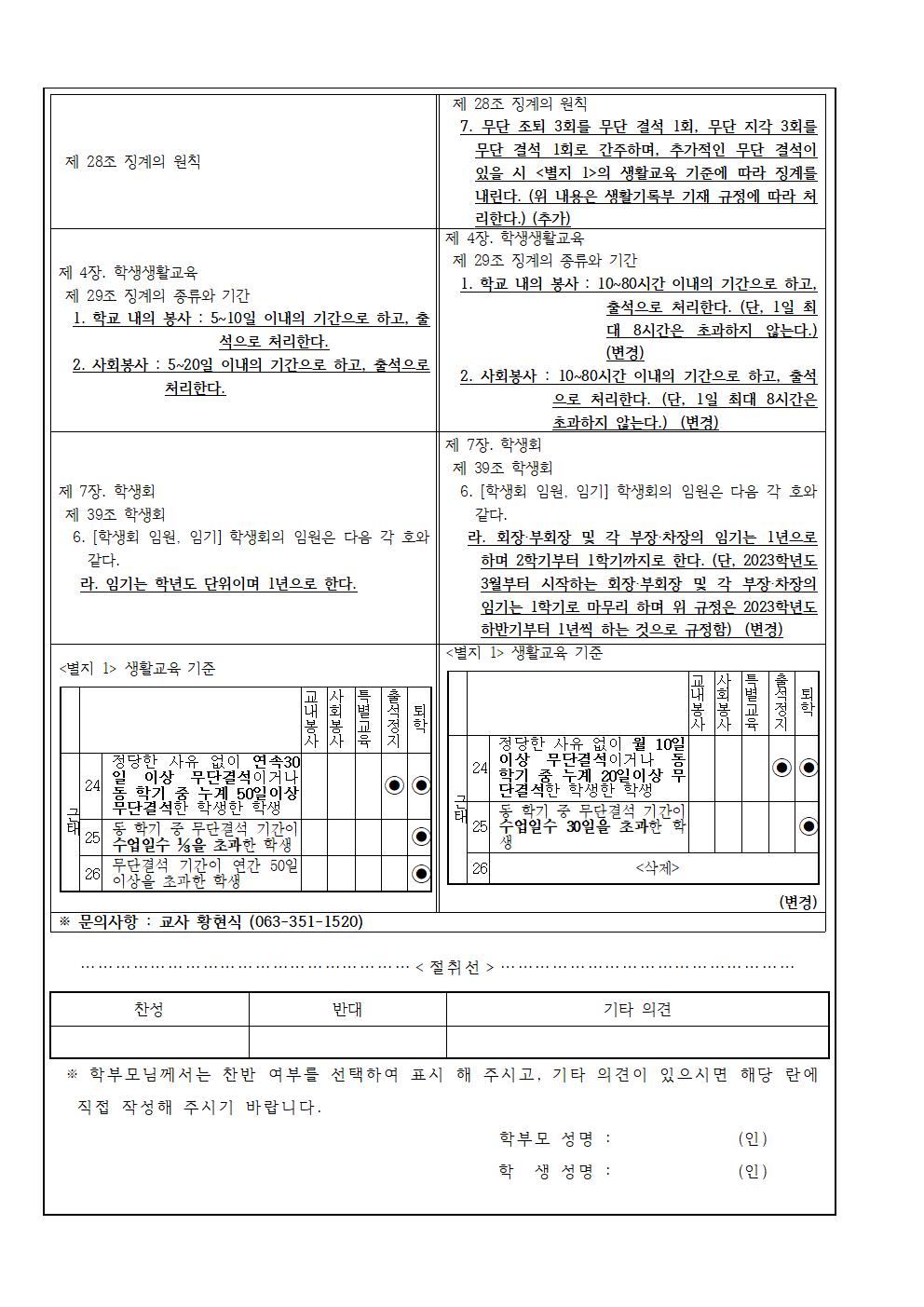 학교생활규정 개정 안내(2022-75)002