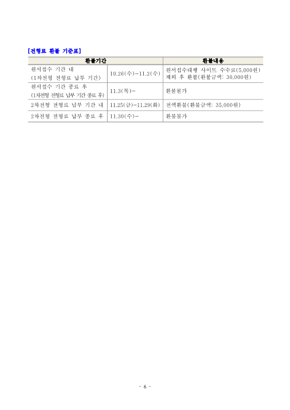 2023학년도 전북대학교 과학영재교육원 초중등 심화과정 신입생 모집요강(최종)_7