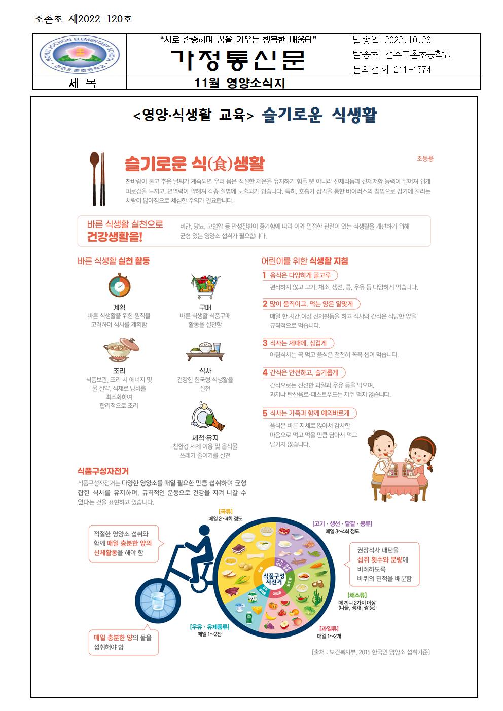 (2022-120호)2022. 11월 영양소식지(슬기로운식생활,가래떡데이,제철식재료)001