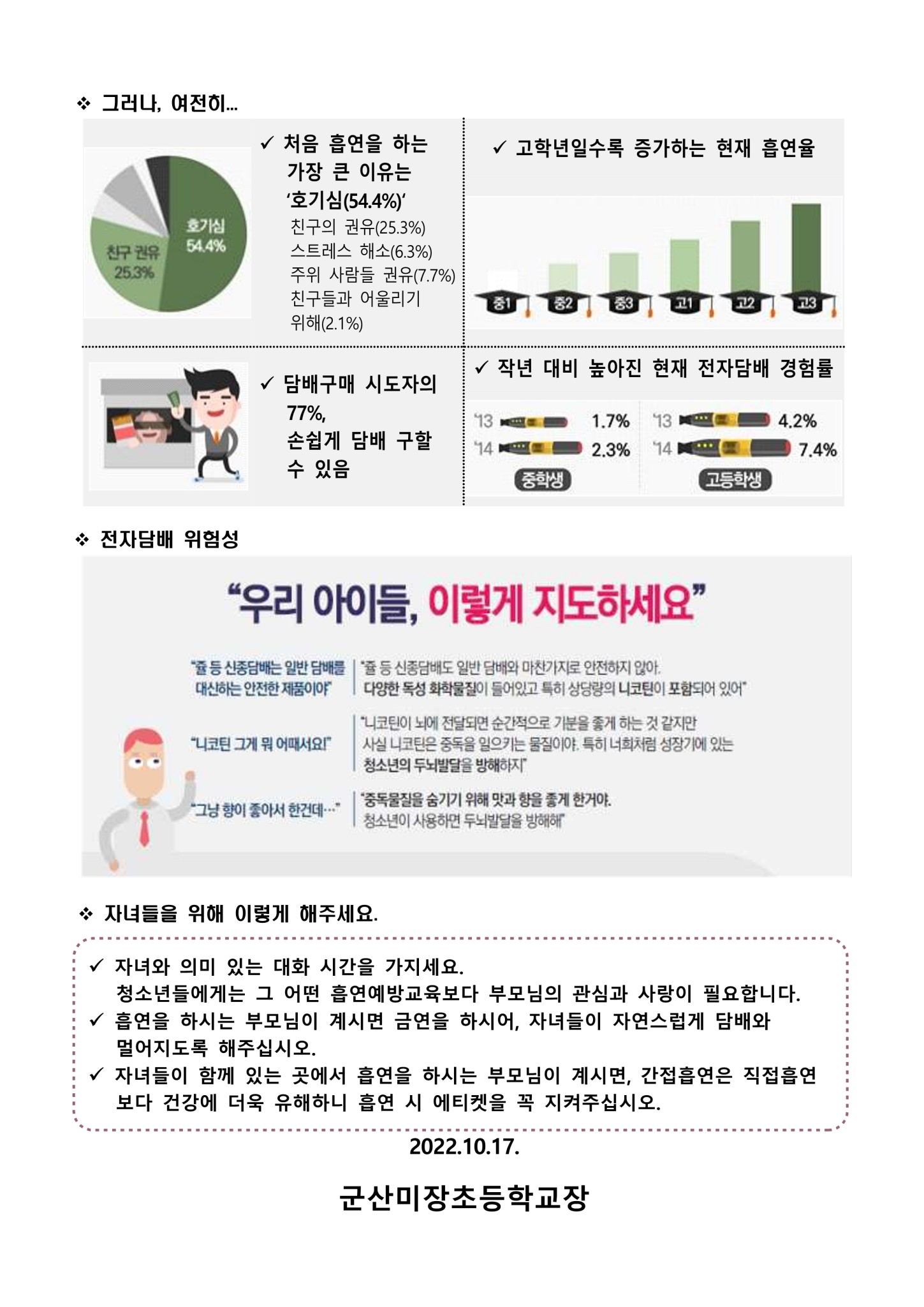 제 2022-181호 아동 청소년 흡연의 위해성 안내_2