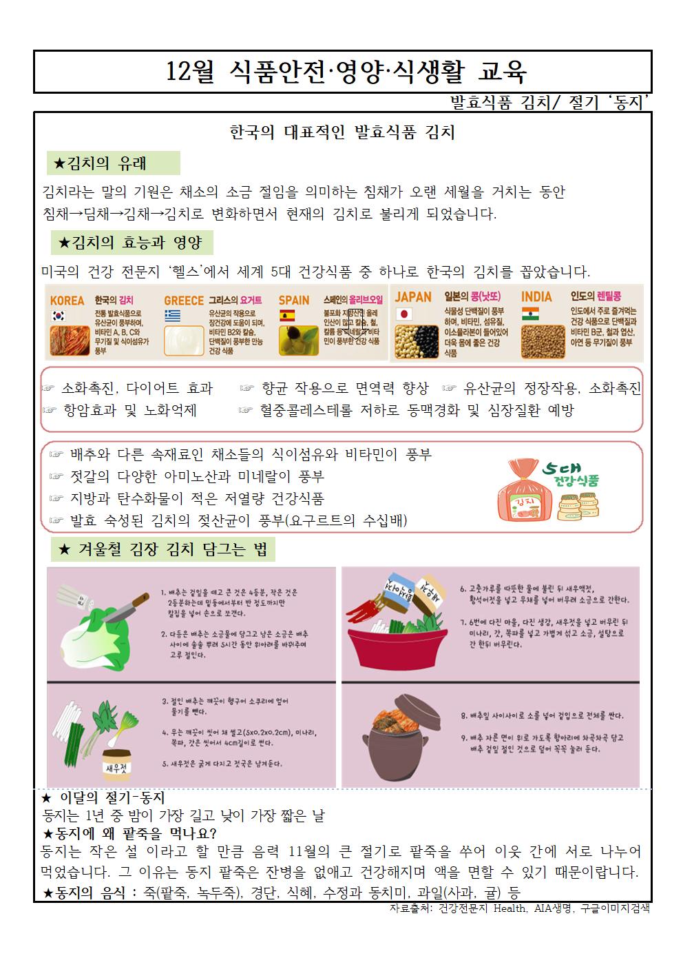 12월 학부모식품안전영양식생활교육자료002