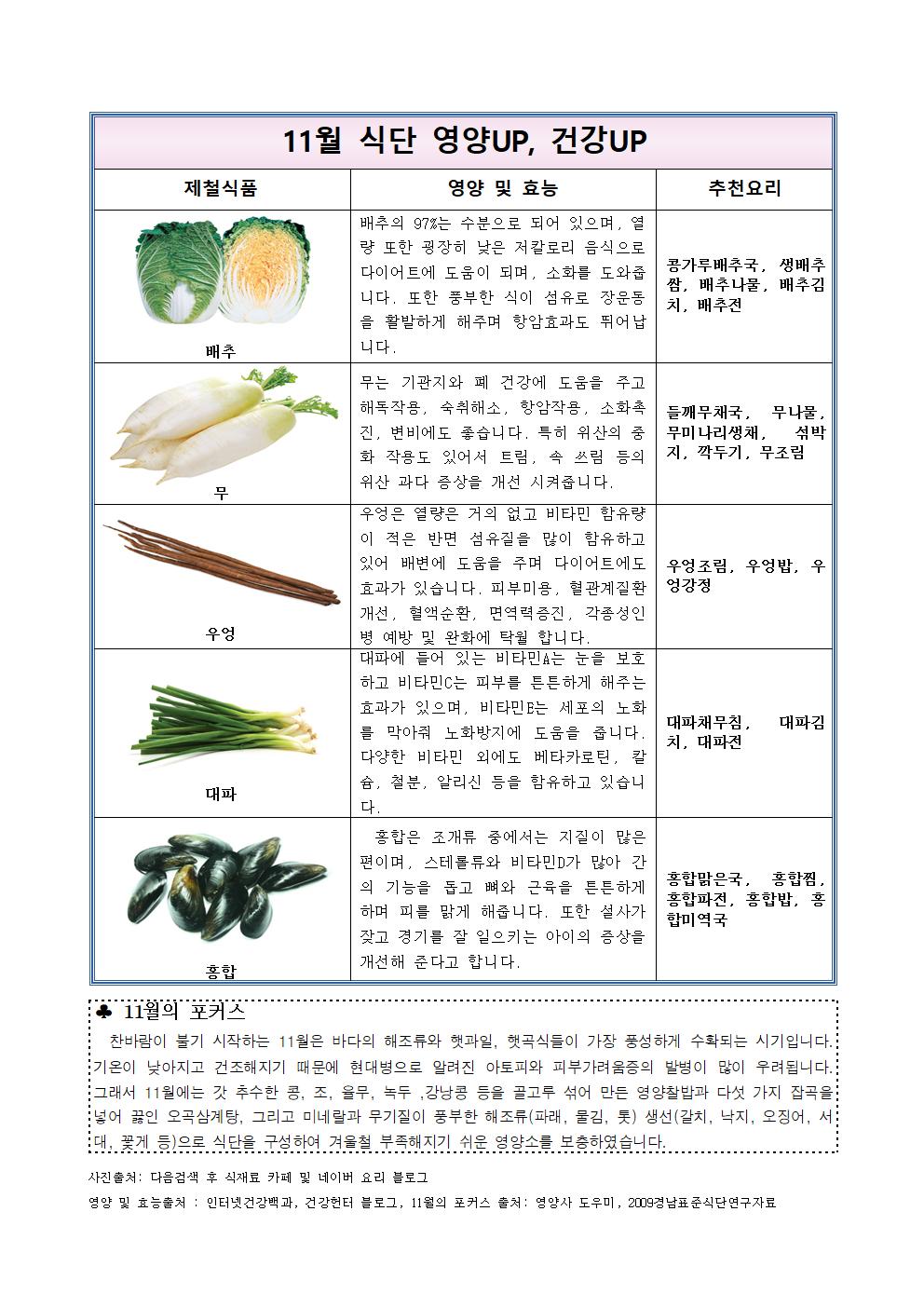 11월제철식품-영양UP건강UP001