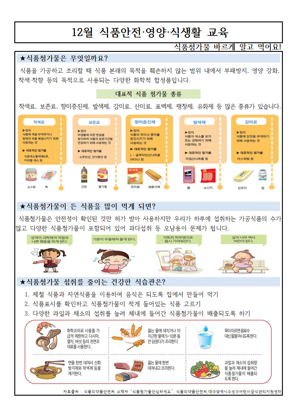 12월 학부모식품안전영양식생활교육자료001