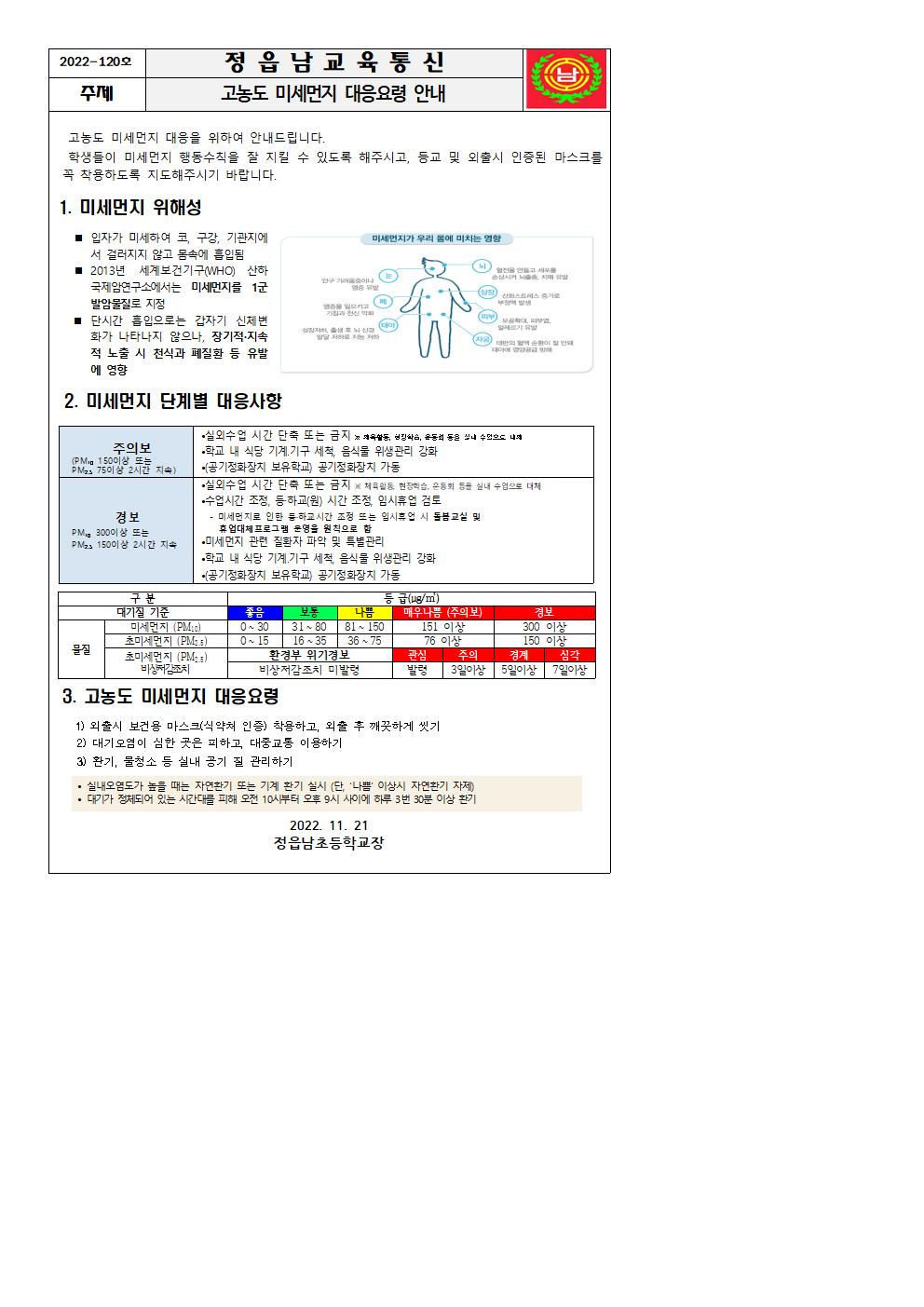 (통신) 고농도 미세먼지 대응 안내 (11월)001
