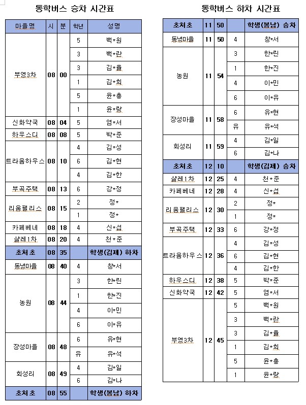 2022 겨울방학 봉남 승하차 시간표