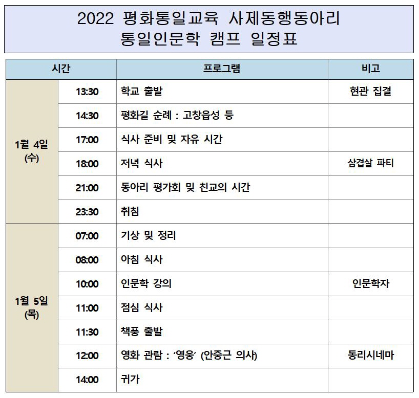2022 통일인문학캠프 일정표