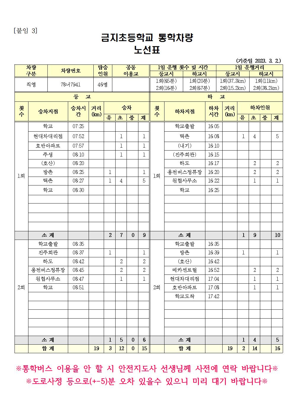 2023학년도 금지초등학교 통학버스 시간표(2023.3.2.기준)-탑재001