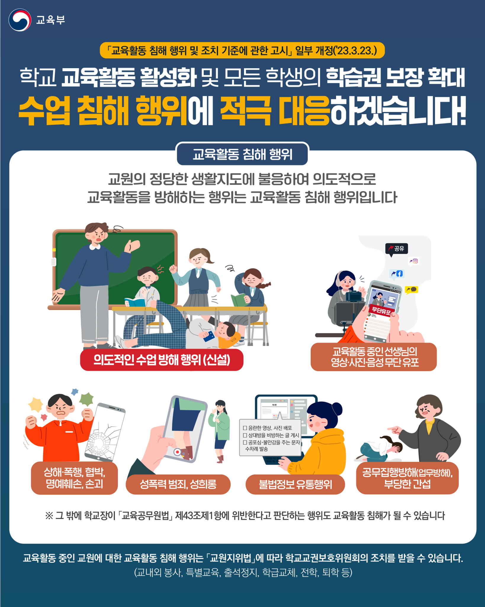 전라북도교육청 전북교육인권센터_(붙임3) 교육활동 침해 행위 안내 포스터