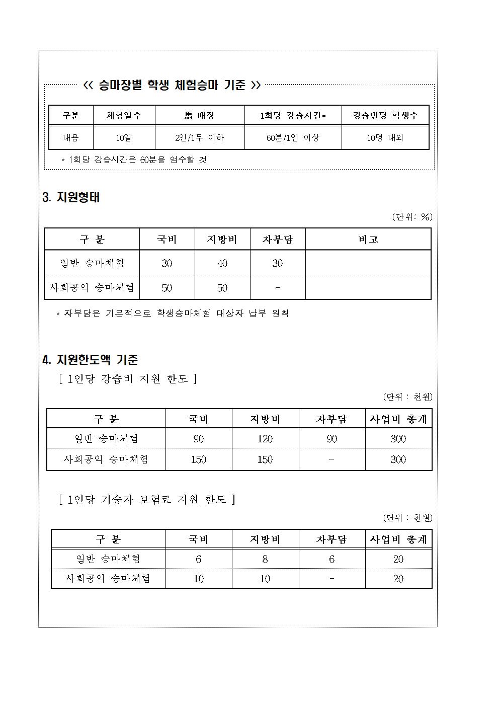 고창군 체육시설사업소_2023 학생승마 체험사업 안내 자료(배포용)002