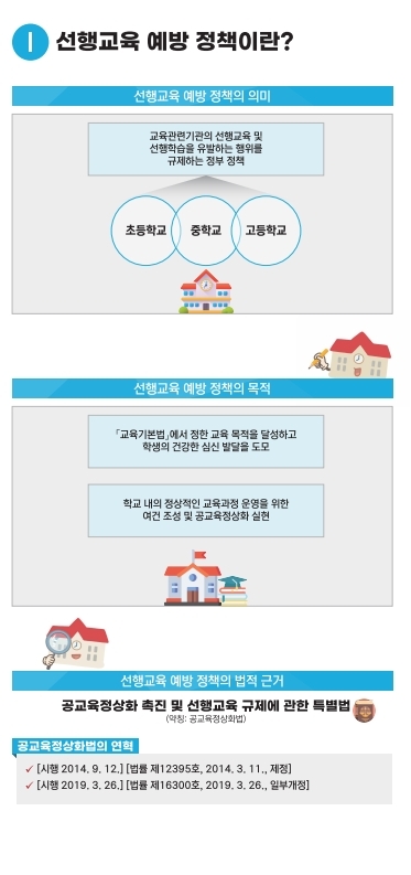 선행교육 예방 정책 안내 리플릿_웹배포용.pdf_page_2
