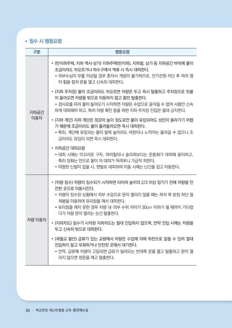 학교현장+재난유형별+교육훈련+매뉴얼(태풍_집중호우_낙뢰).pdf_page_9