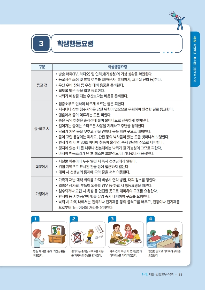 학교현장+재난유형별+교육훈련+매뉴얼(태풍_집중호우_낙뢰).pdf_page_6
