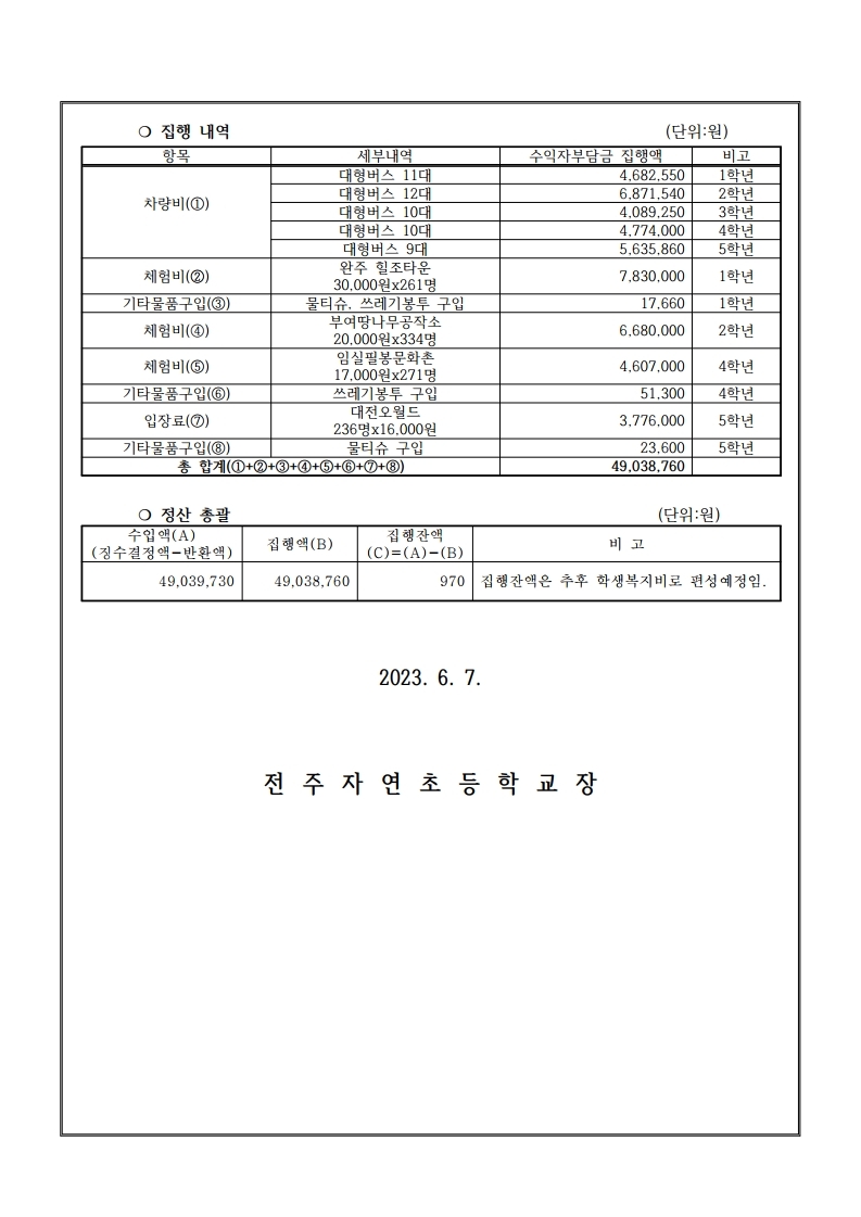 현장체험학습 정산결과 안내문.pdf_page_2