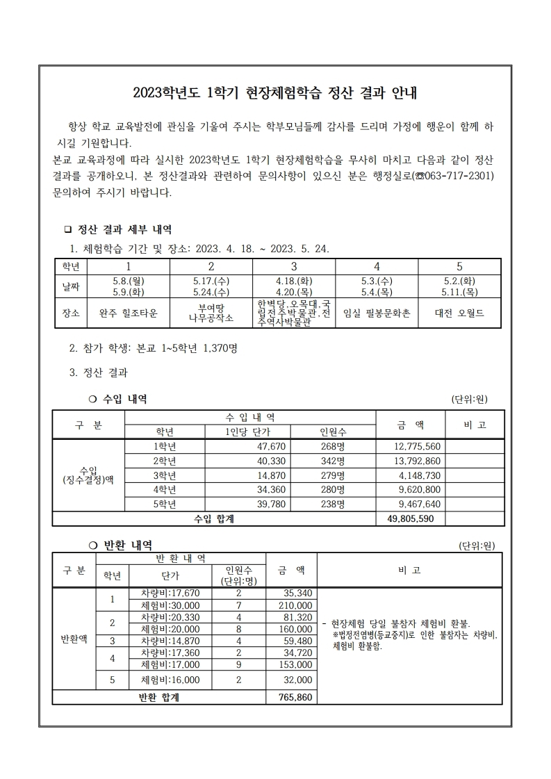 현장체험학습 정산결과 안내문.pdf_page_1