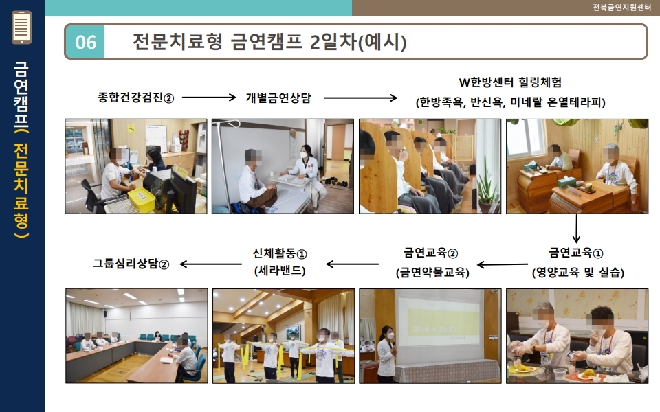 2. 2023년 전문치료형 금연캠프 안내.pdf_page_09