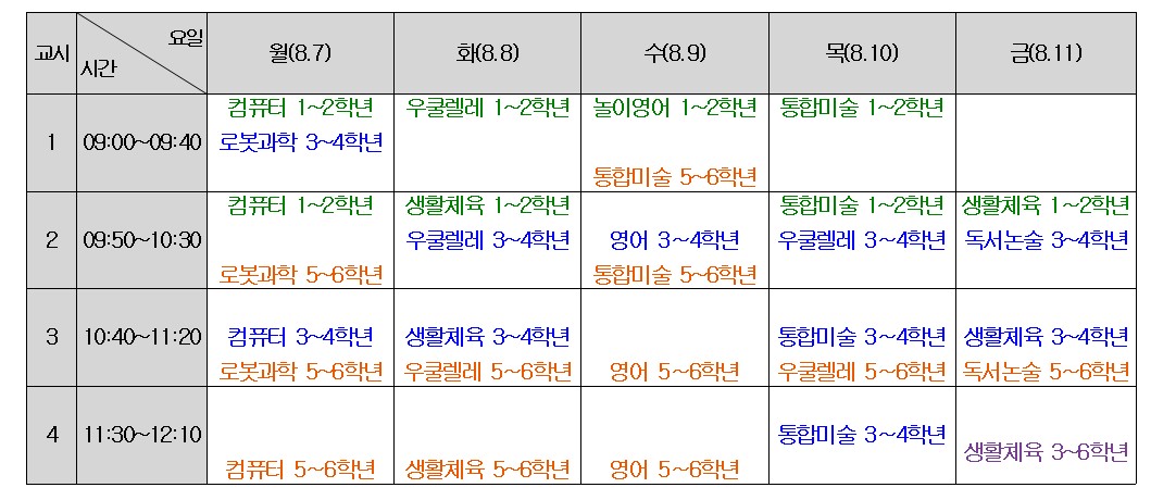 2023 여름방학 방과후, 돌봄 프로그램 운영 시간표(확정 변산초)