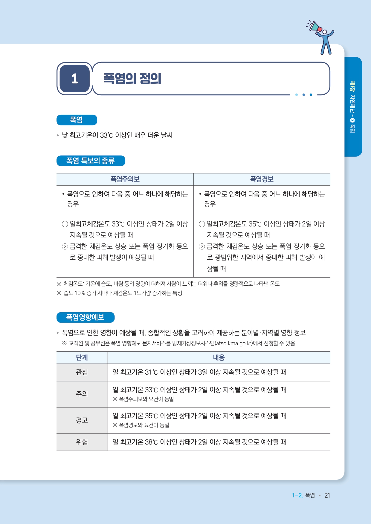 학교현장+재난유형별+교육훈련+매뉴얼(폭염)_page-0002