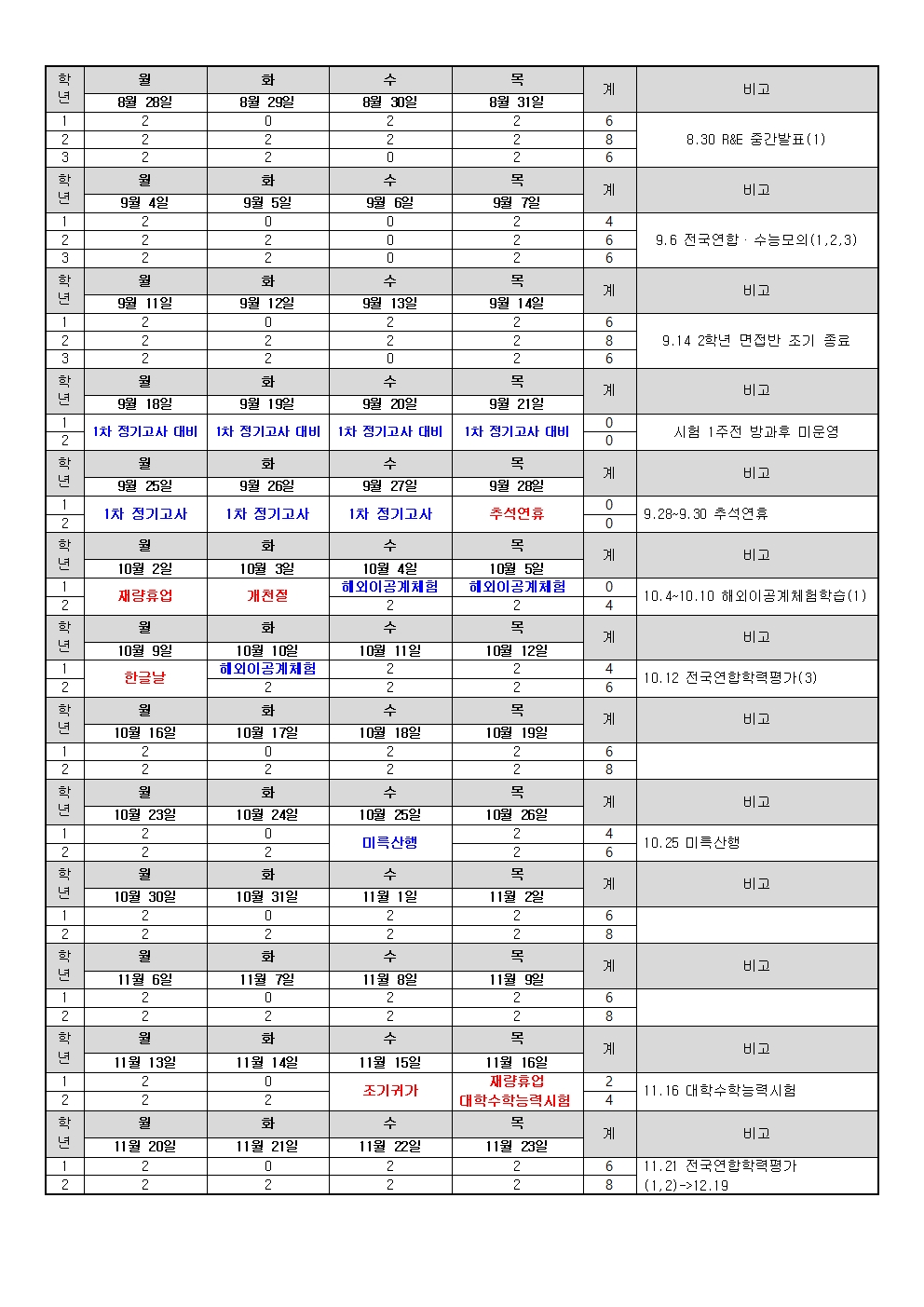 2023학년도 3기 방과후학교 수강신청 안내(가정통신문)002
