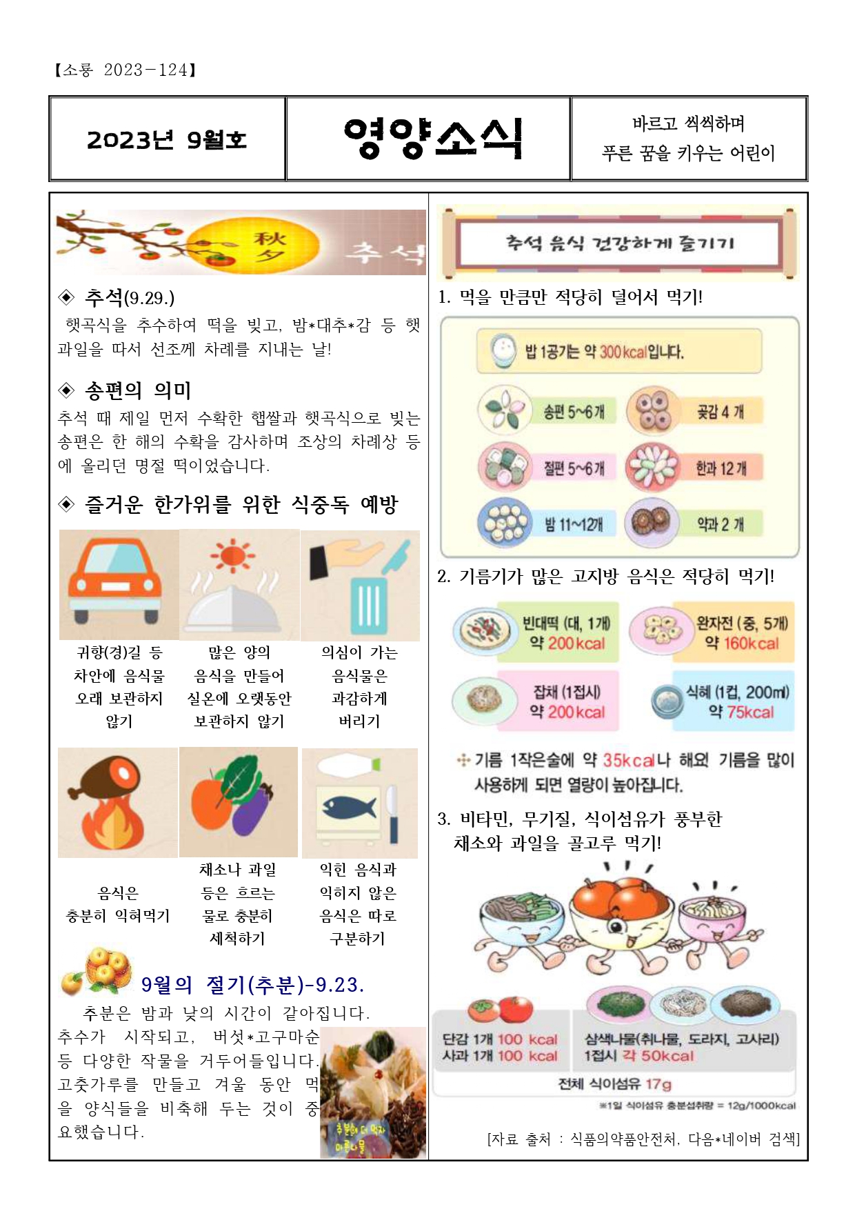 9월 영양소식지(추석)_page-0001