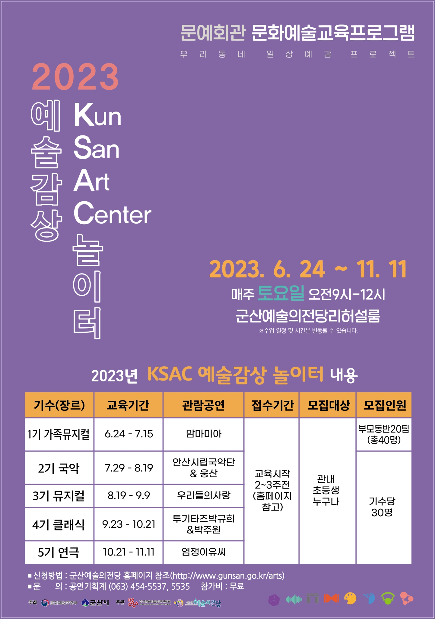 군산시 예술의전당관리과_KSAC 예술감상 놀이터 포스터
