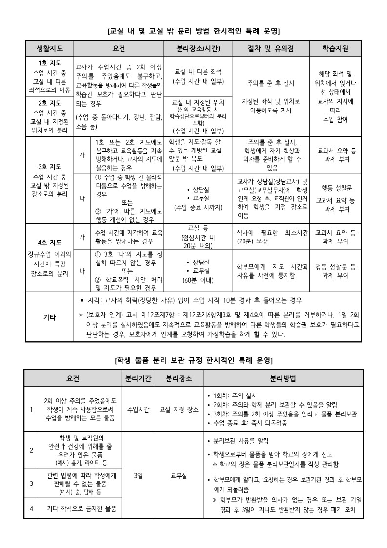 학칙에 관한 특례 운영 안내_2