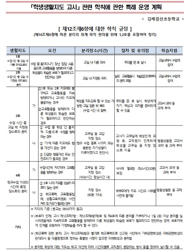 학생생활지도고시관련특례운영계획