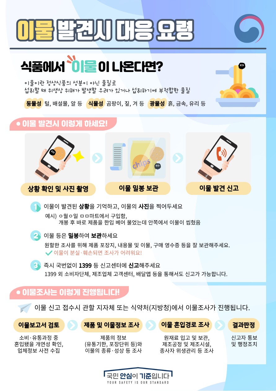 전라북도교육청 문예체건강과_2023년도 9월호 식품공감_5