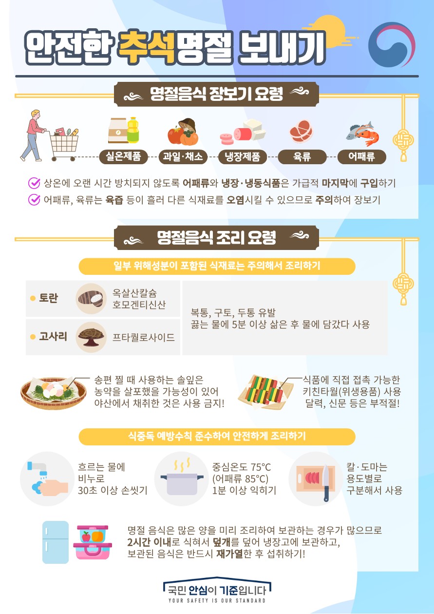 전라북도교육청 문예체건강과_2023년도 9월호 식품공감_2