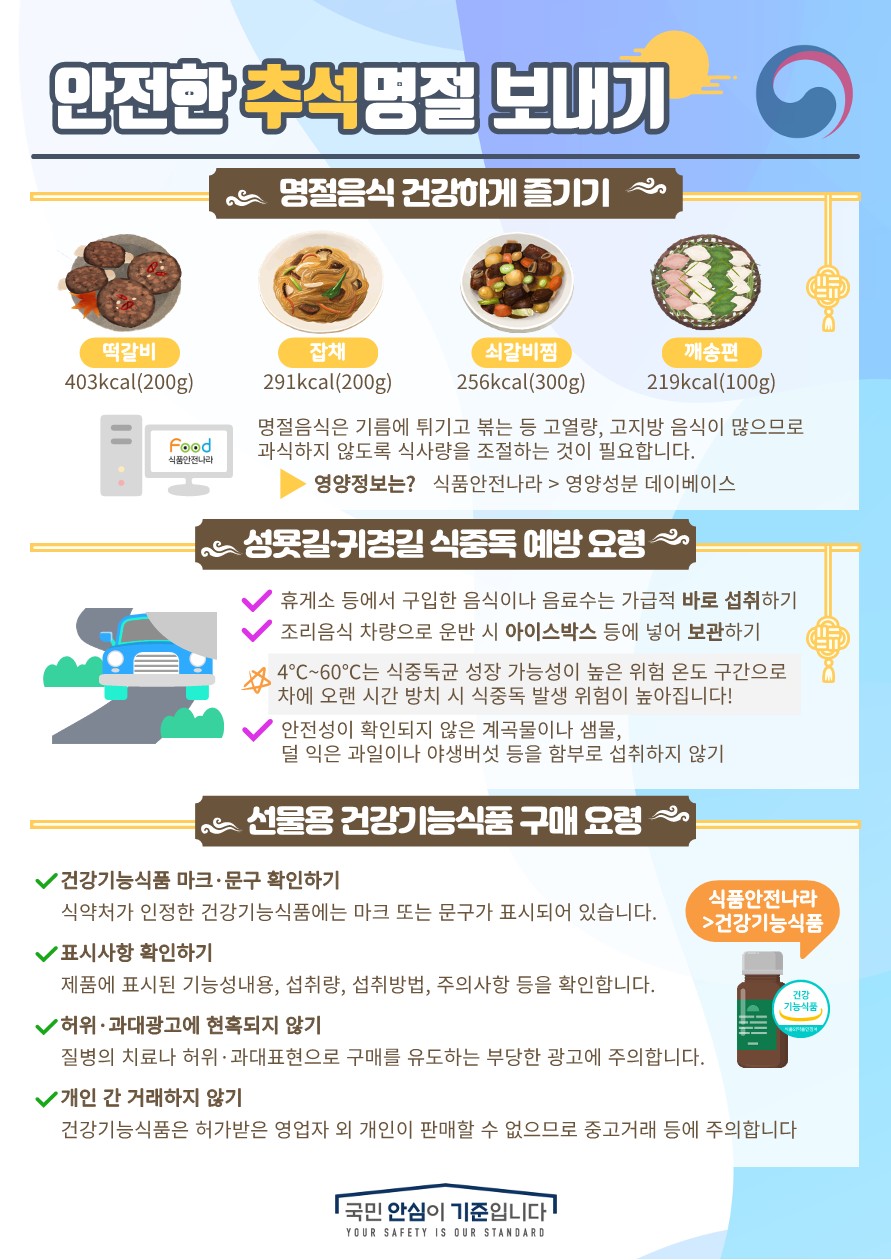 전라북도교육청 문예체건강과_2023년도 9월호 식품공감_3