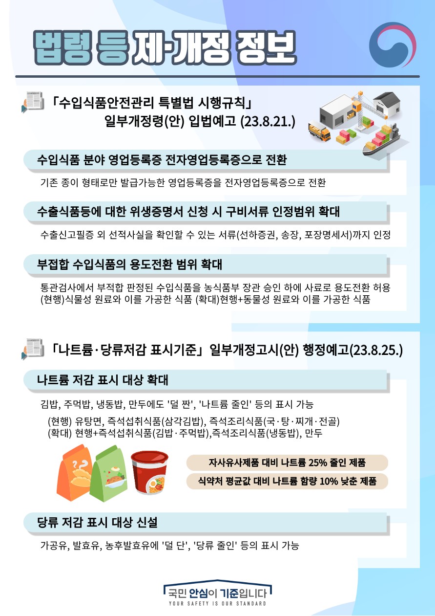 전라북도교육청 문예체건강과_2023년도 9월호 식품공감_7