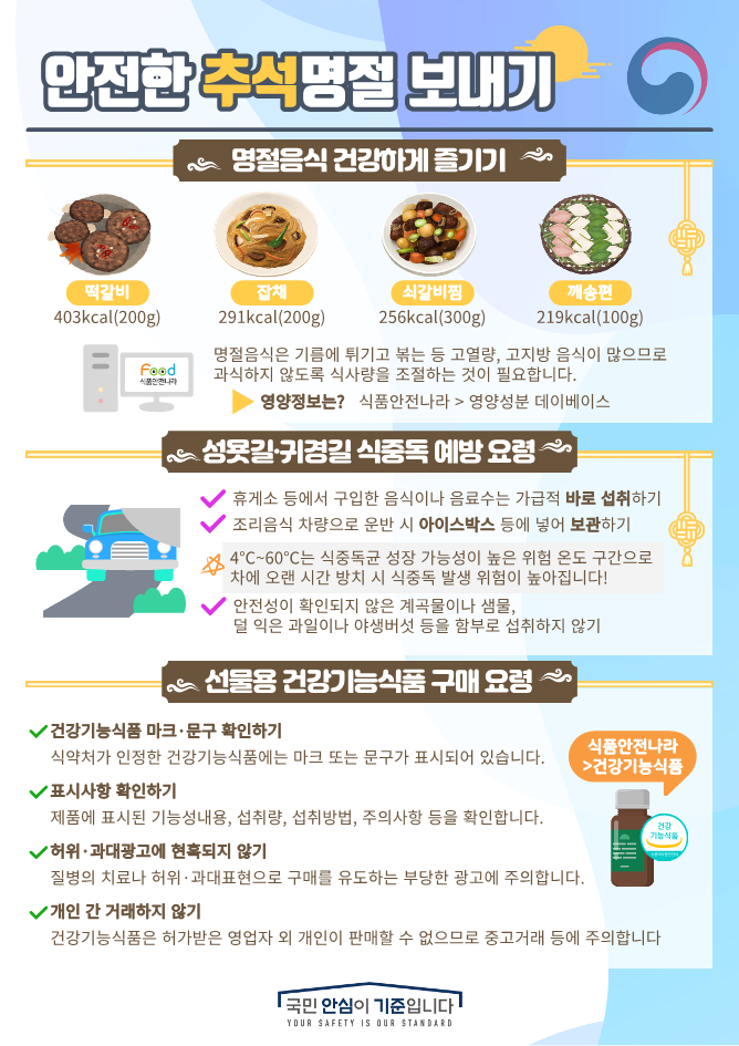 전라북도교육청 문예체건강과_2023년도 9월호 식품공감_3