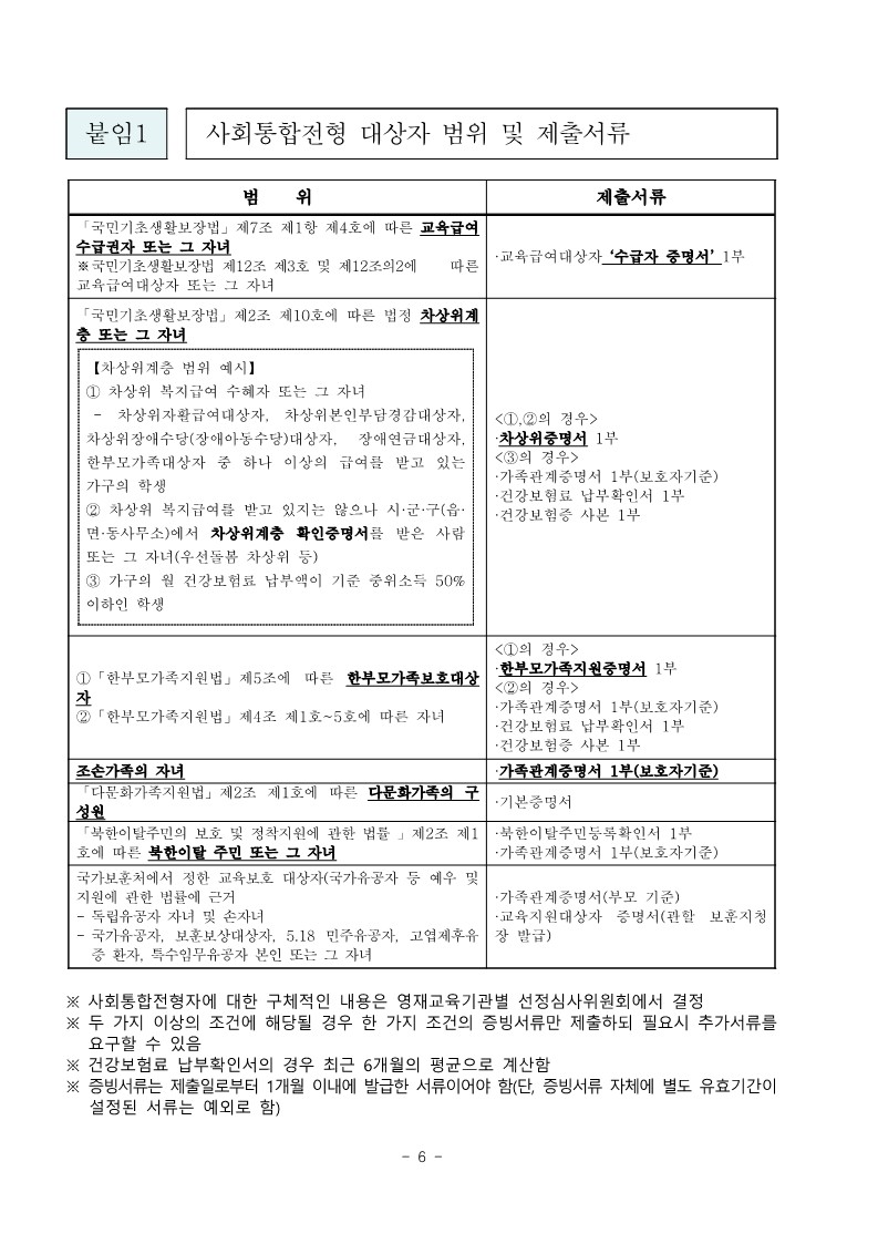 [청완초등학교-10444 (첨부) 전북과학고등학교] 2024학년도 전북과학고등학교영재교육원 영재교육대상자 선발 요강_7