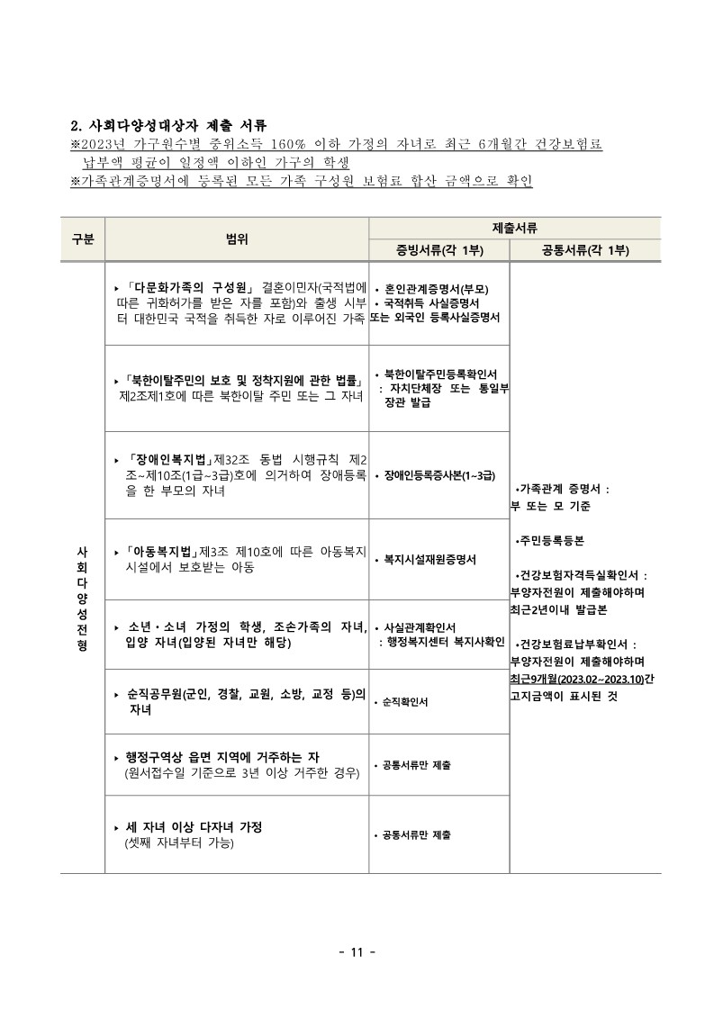 2024학년도 전북대학교 과학영재교육원 초중등 심화과정 신입생 모집요강_12