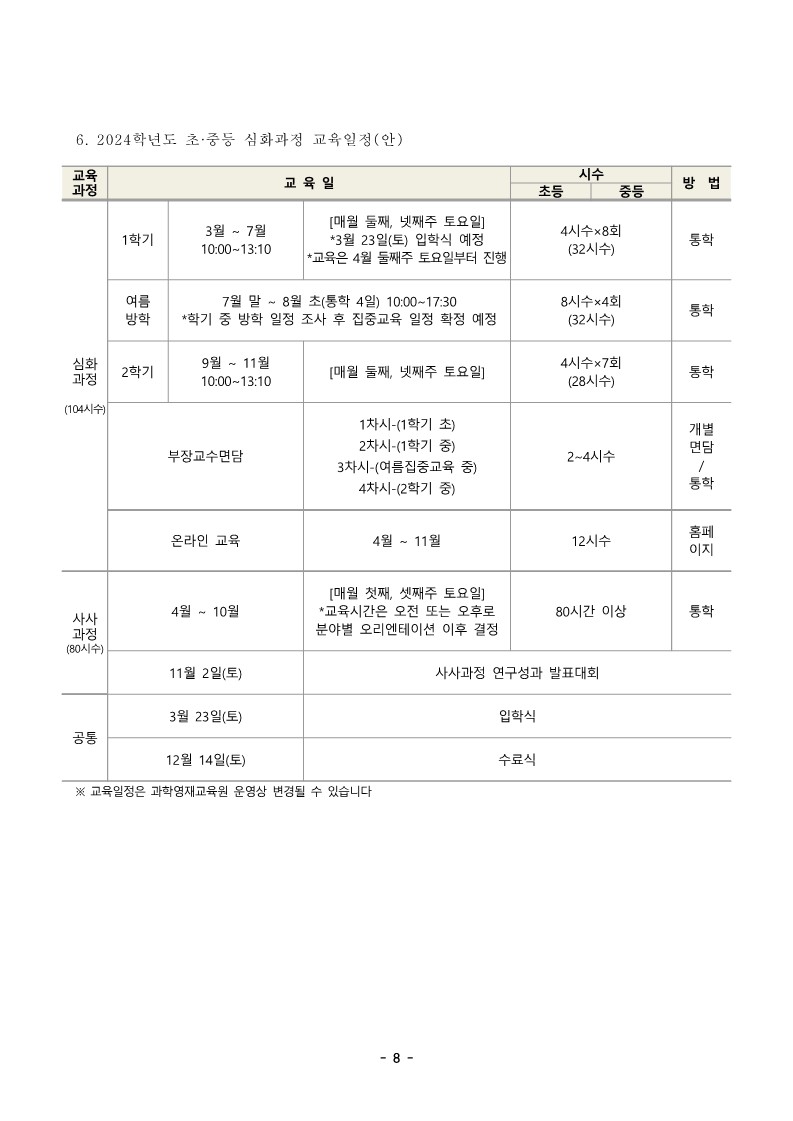 2024학년도 전북대학교 과학영재교육원 초중등 심화과정 신입생 모집요강_9