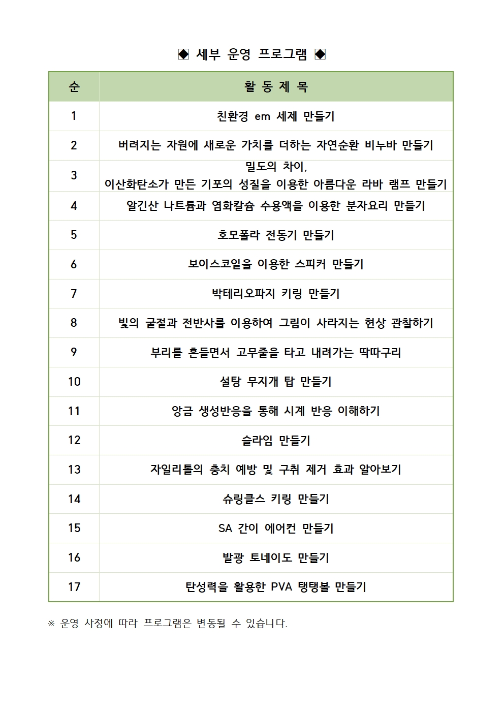 2023 군산여자고등학교 STEAM 페스티벌 가정통신문(발송용)002
